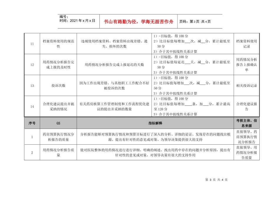 医院财务科药房会计绩效考核指标_第3页