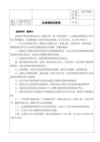 各部门岗位职责_2