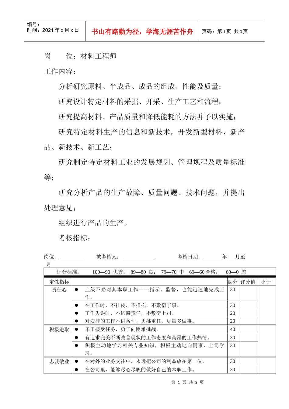 岗位工作内容和年度定性考核指标-材料工程师_第1页