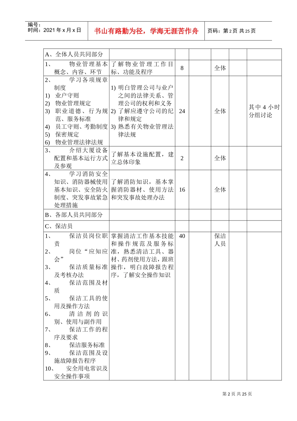 保洁培训课件_第2页
