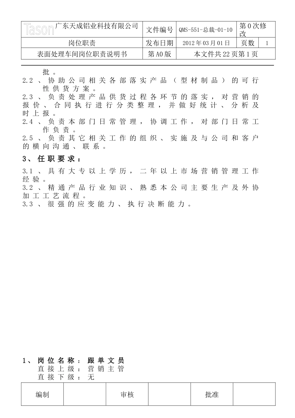 型材部岗位职责_第2页