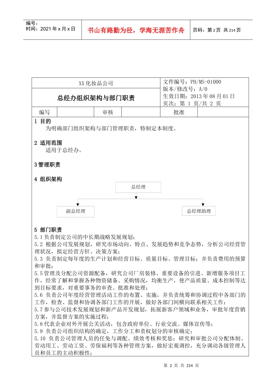 化妆品公司各部门架构_职责和各岗位说明书_第2页