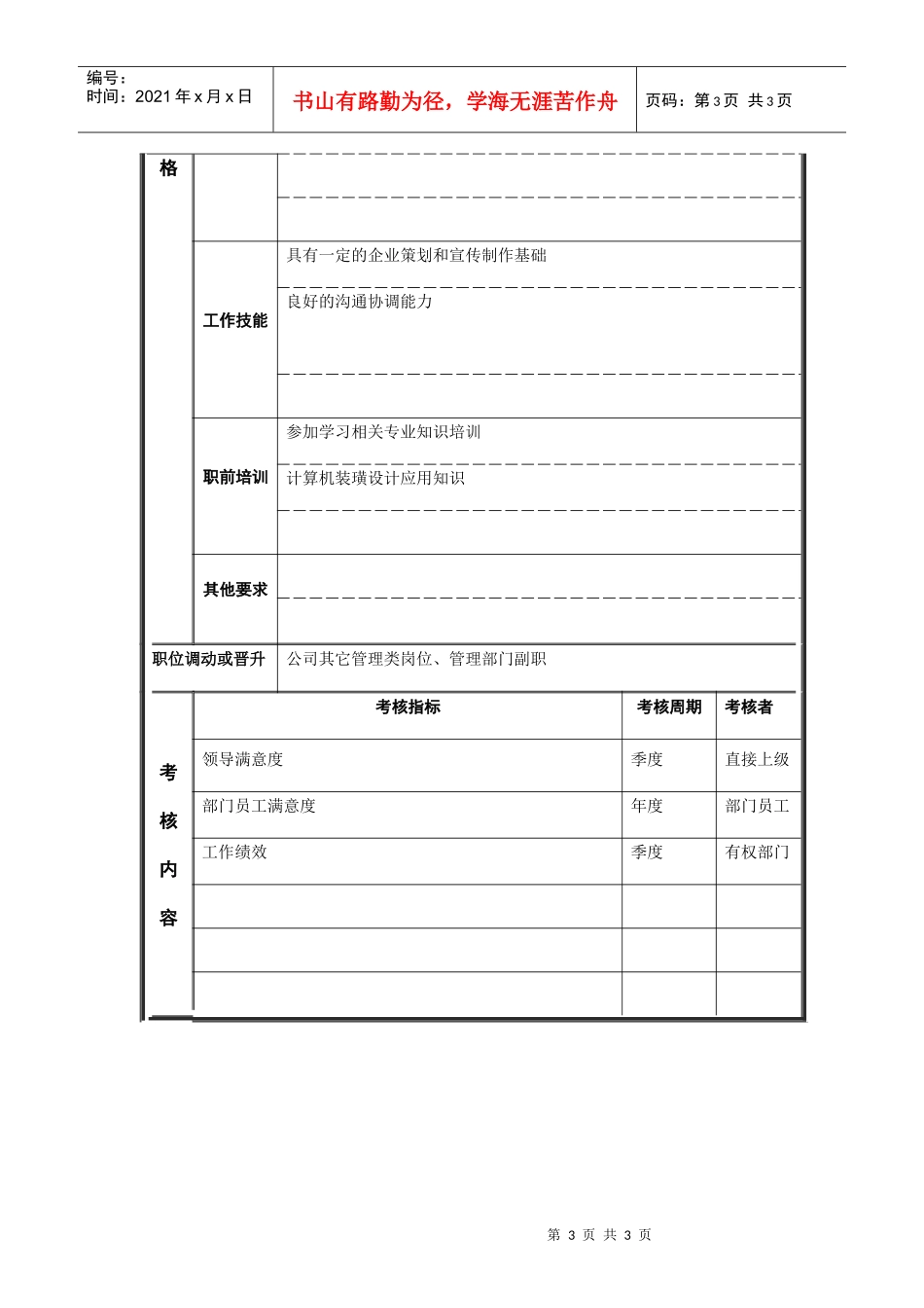 宣传员职务说明书_第3页