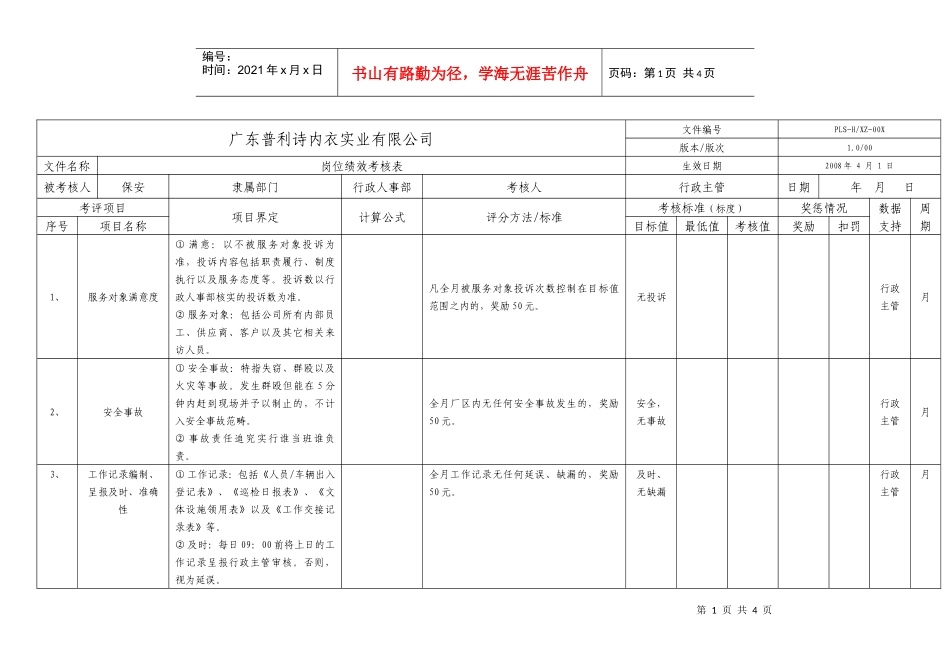 人力资源-2022acy_1123_资料搜索网-服装企业-制衣厂管理资料--保安绩效考核表(DOC)_第1页