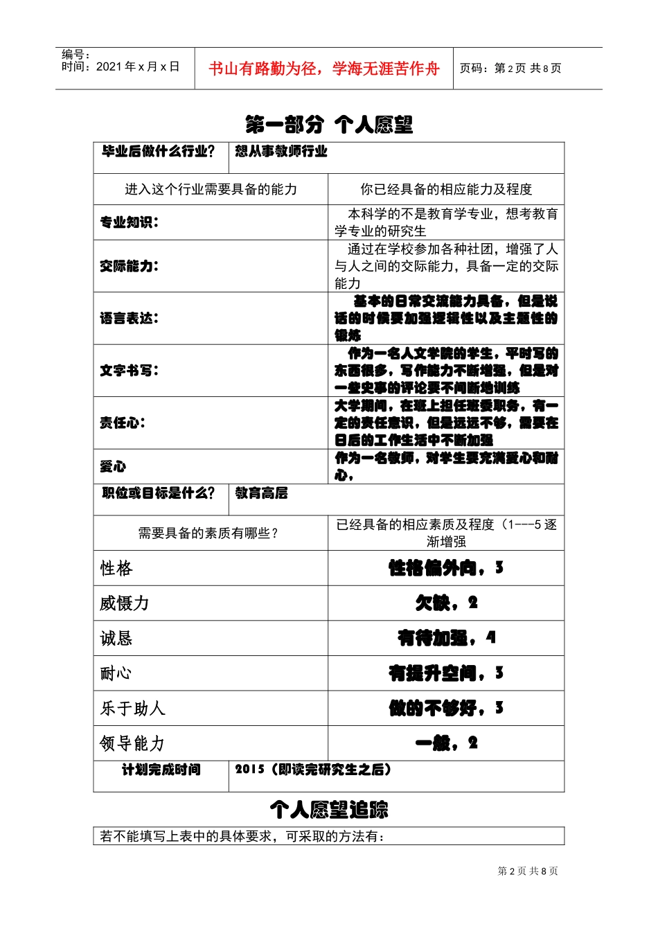 大学生职业生涯规划—个人档案_第2页