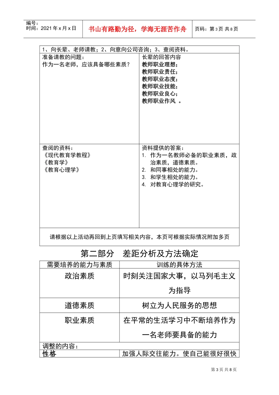 大学生职业生涯规划—个人档案_第3页
