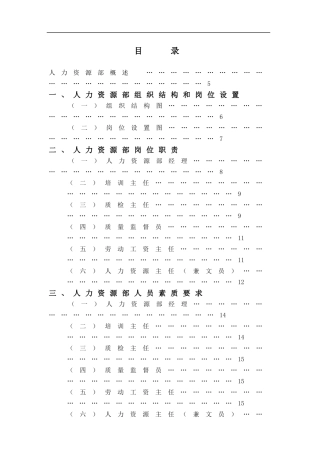 人力资源部概述11