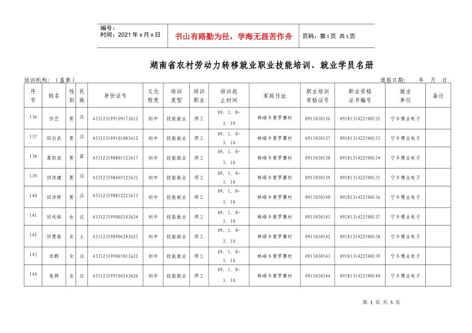 公示材料转移就业职业技能培训名册4doc-湖南省农村劳动_第1页