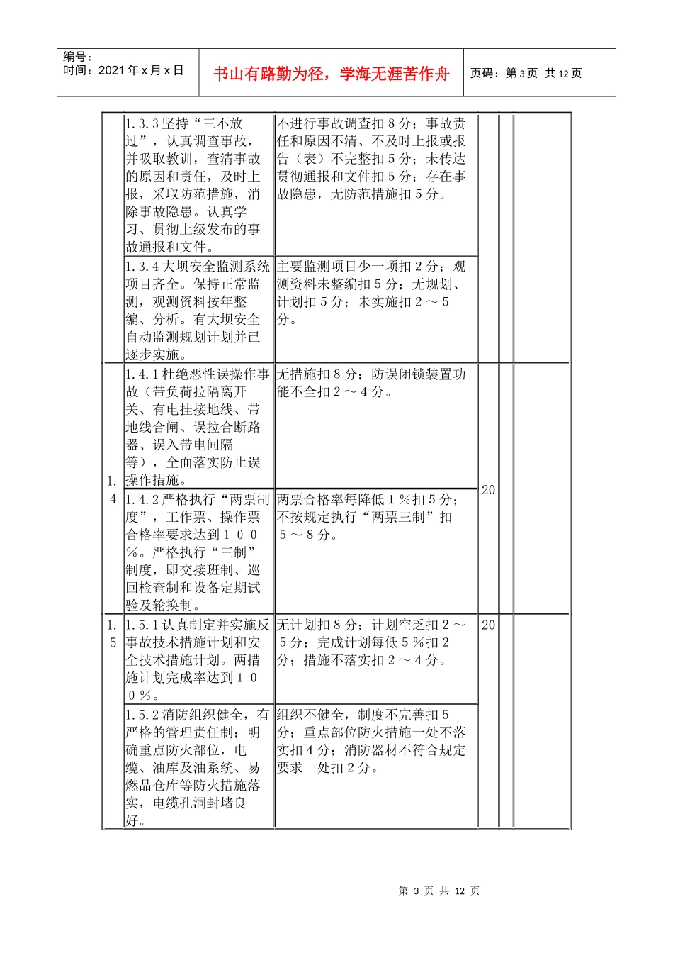 一流水力发电厂考核实施细则(1)_第3页