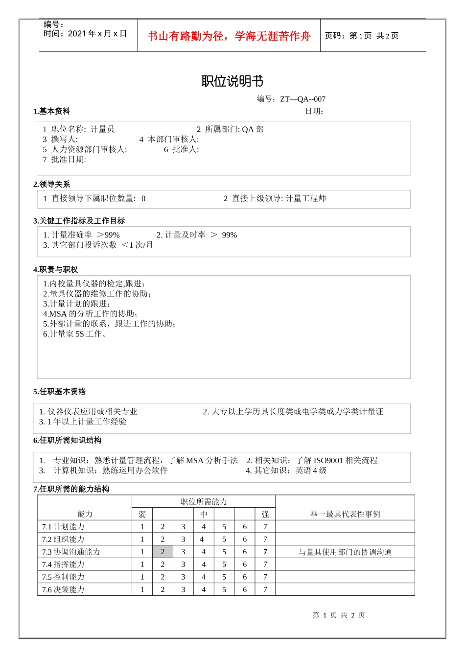 人力资源-2022QA部计量员职位说明书_第1页