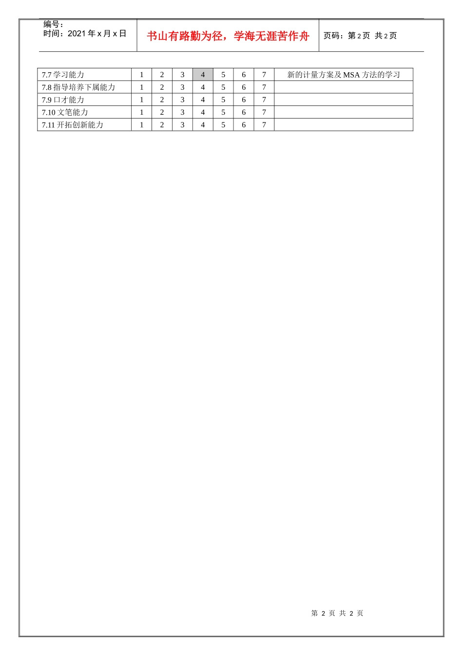 人力资源-2022QA部计量员职位说明书_第2页