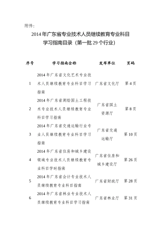 人员继续教育专业科目学习指南