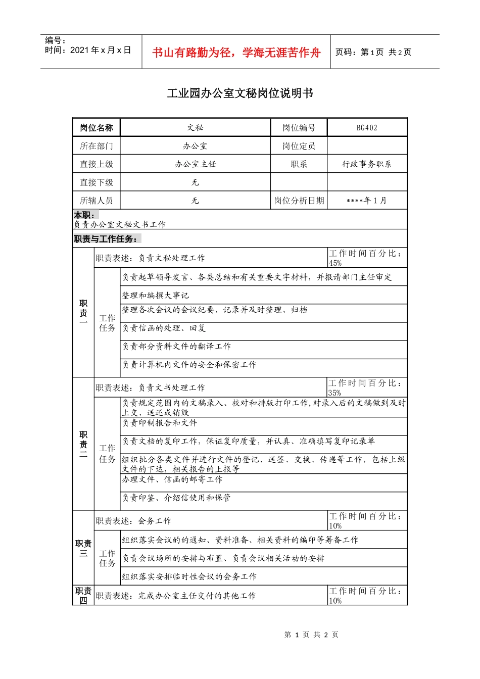 工业园办公室文秘岗位说明书_第1页
