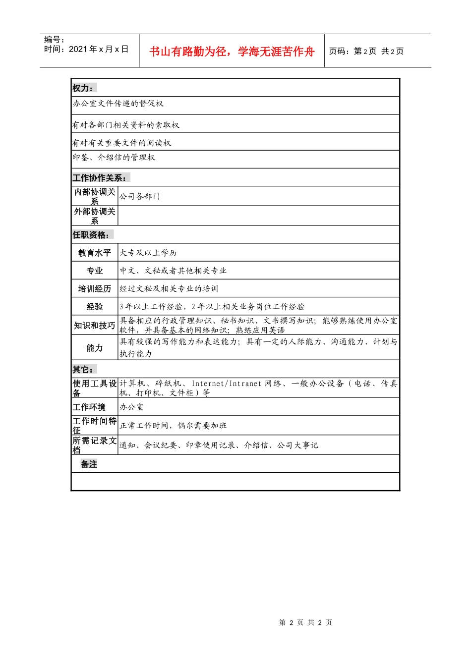 工业园办公室文秘岗位说明书_第2页