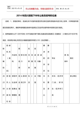 X年四川资阳下半年公务员招考职位表
