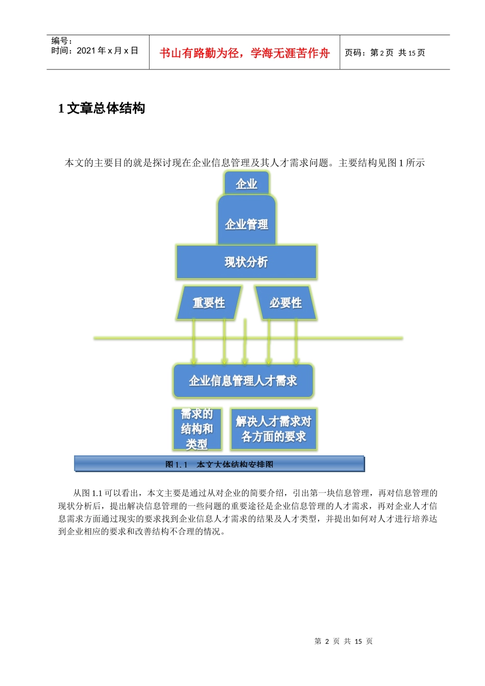 企业信息管理的人才需求_第3页
