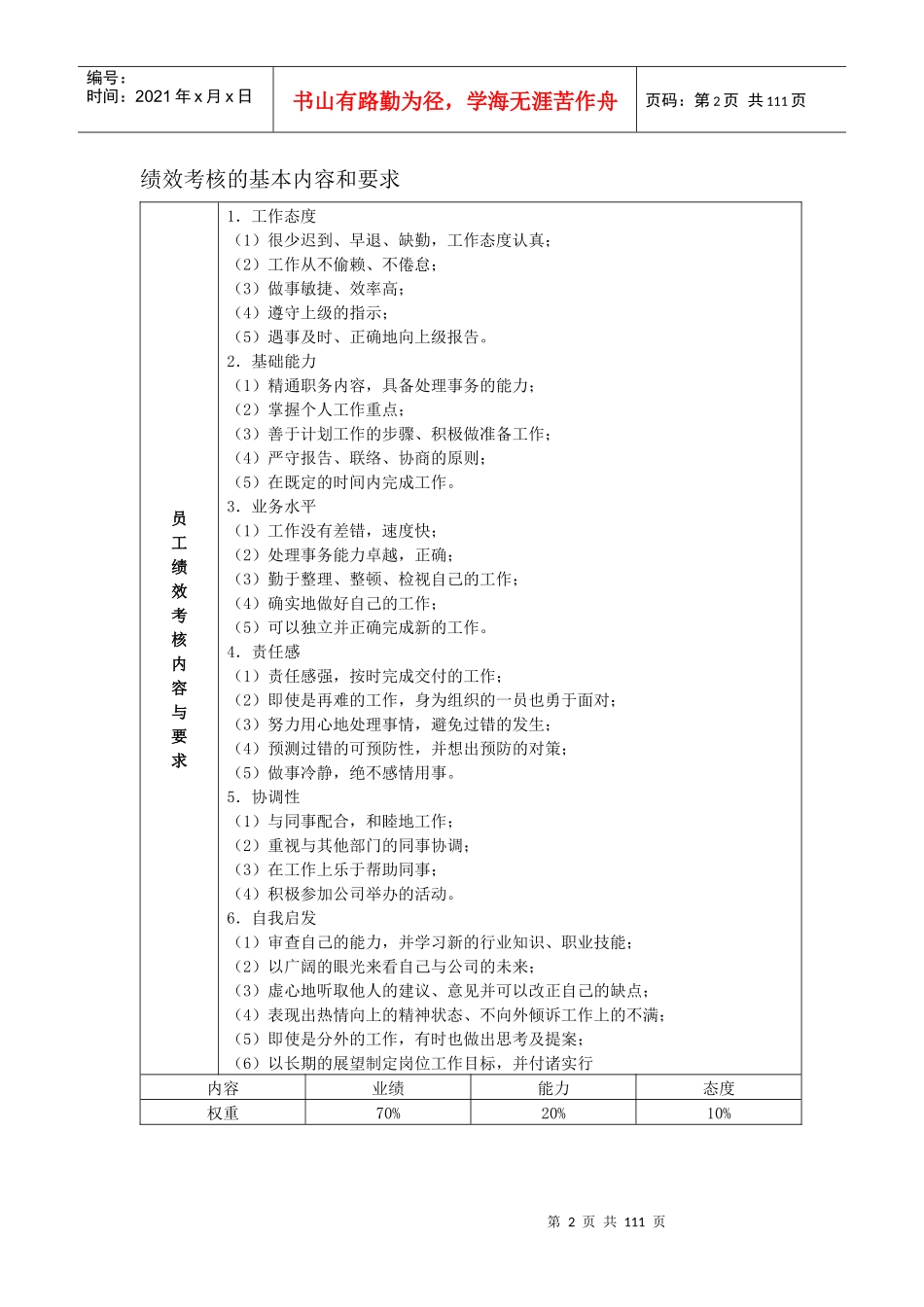 人力资源-2022HR经理案头工作手册之三“绩效考核篇”_第2页