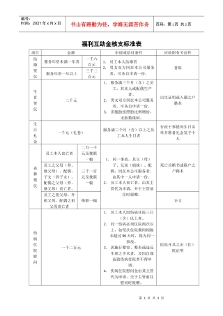 人力资源-20224-福利互助金核支标准表
