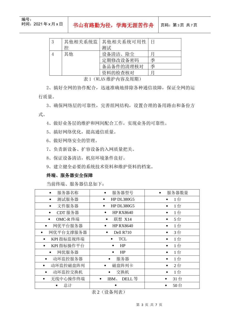 人力资源-2022XXXX年IT支撑工作计划_第3页