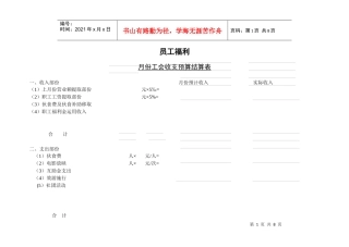 人力资源管理员工福利结算表汇总