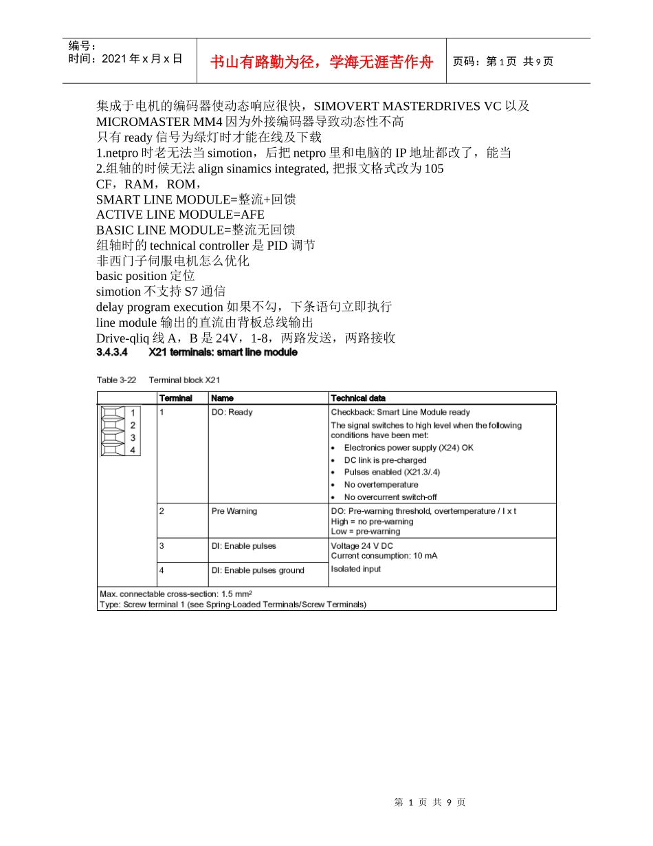 人力资源-2022simotion 培训笔记_第1页