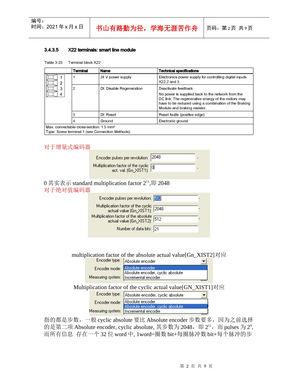 人力资源-2022simotion 培训笔记_第2页