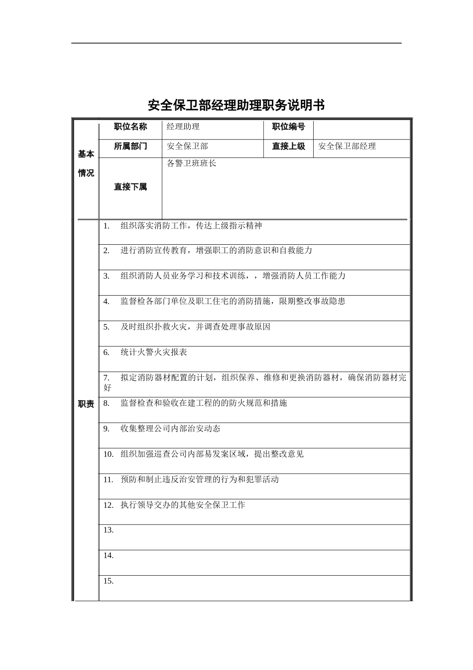 安全保卫部经理助理职务说明书_第1页