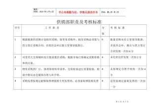 供销部职责及考核标准