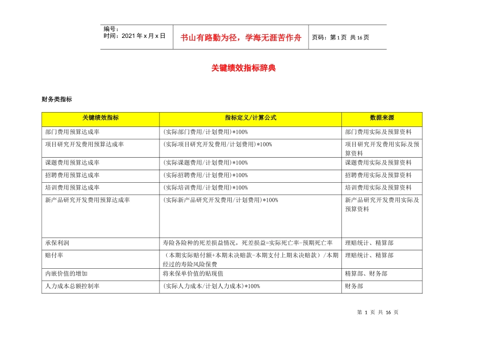 关键绩效指标辞典（徐剑）_第1页