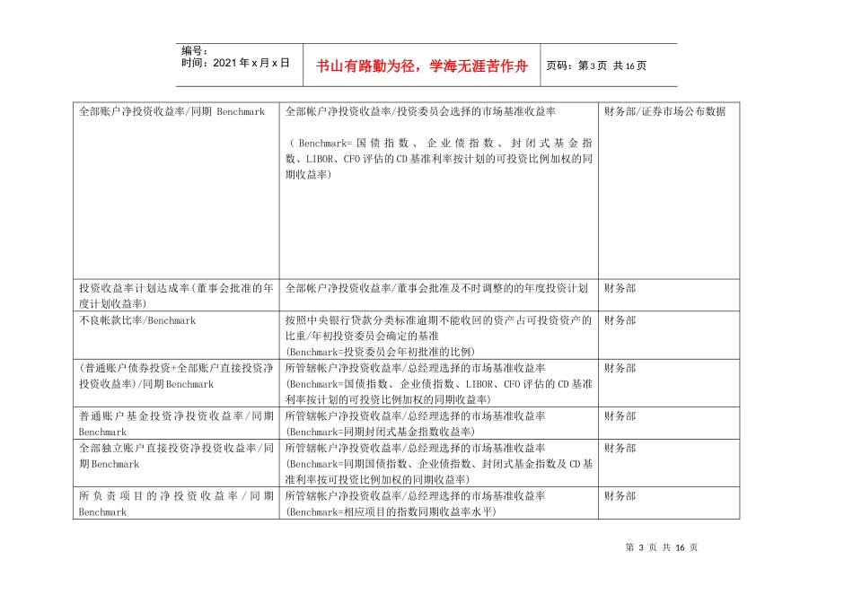 关键绩效指标辞典（徐剑）_第3页