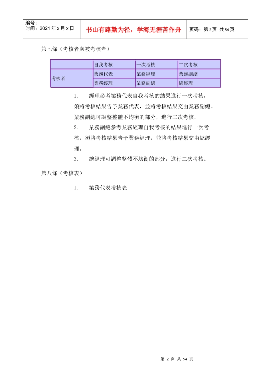 企业内训培训教材_第2页