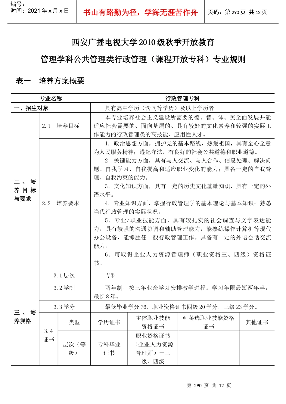 人力资源-202209行政管理(专科)_第1页