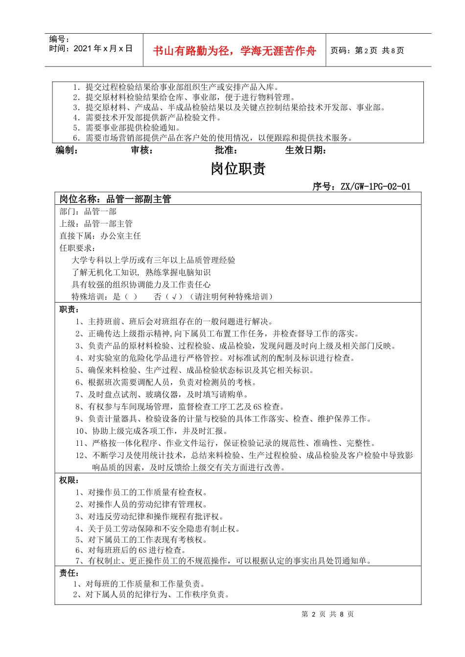品管一部岗位职责_第2页