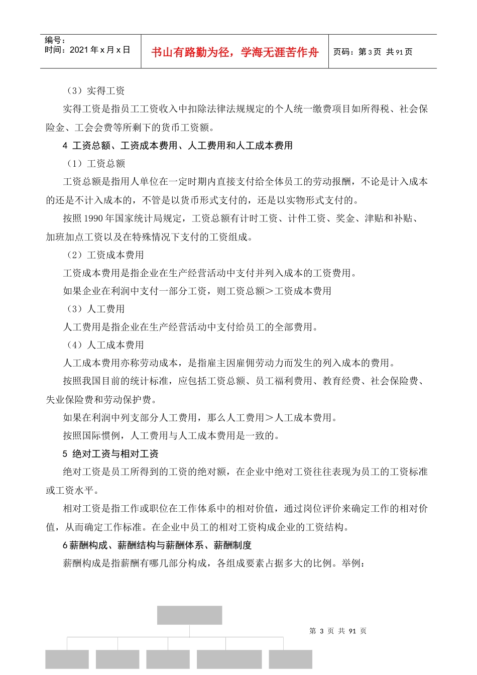 人力资源总监薪酬经理必修课薪酬管理学_第3页
