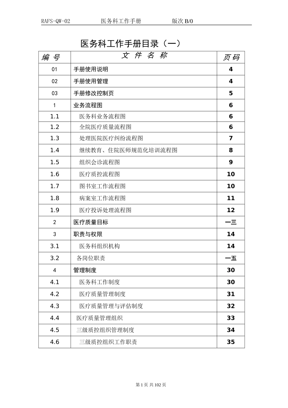 医务科工作手册_第1页