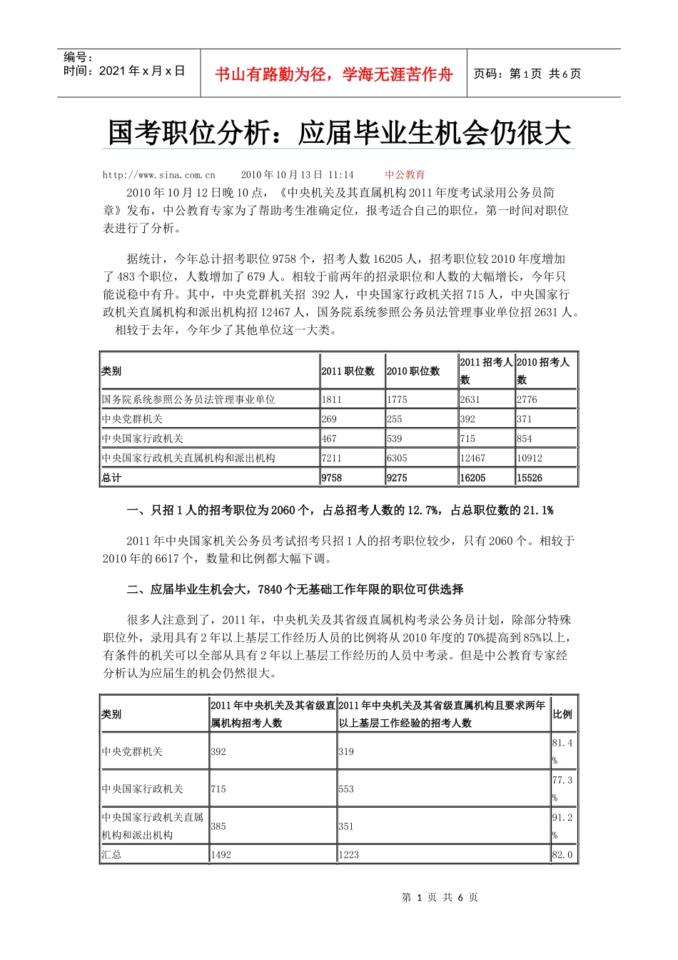 国考职位分析_第1页