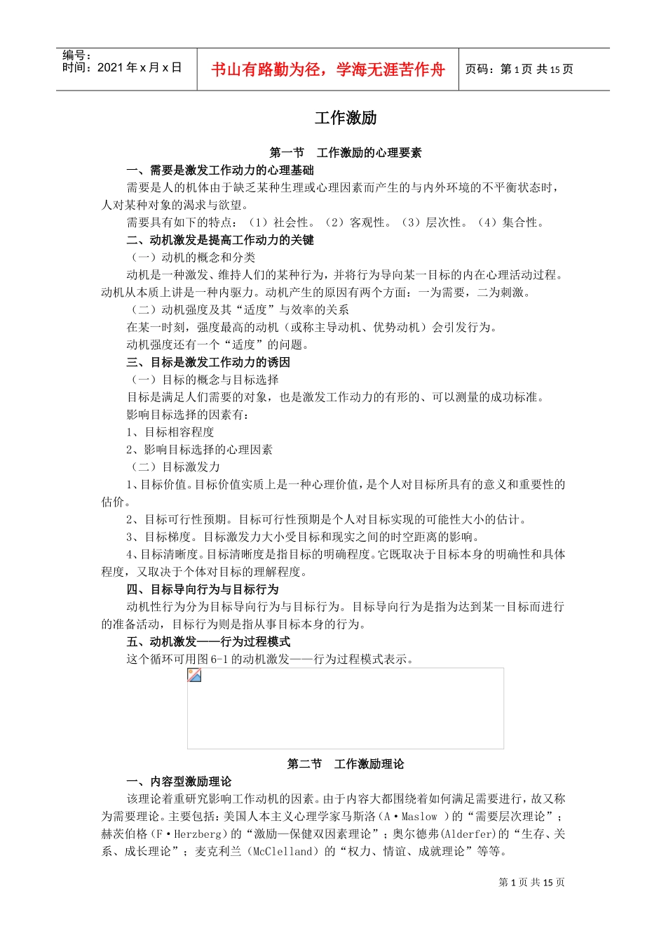 工作激励理论_第1页