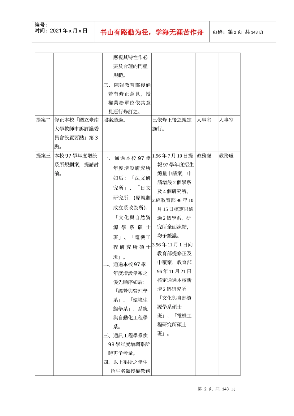 国立台南大学九十六学年度第一学期校务会议纪录_第2页