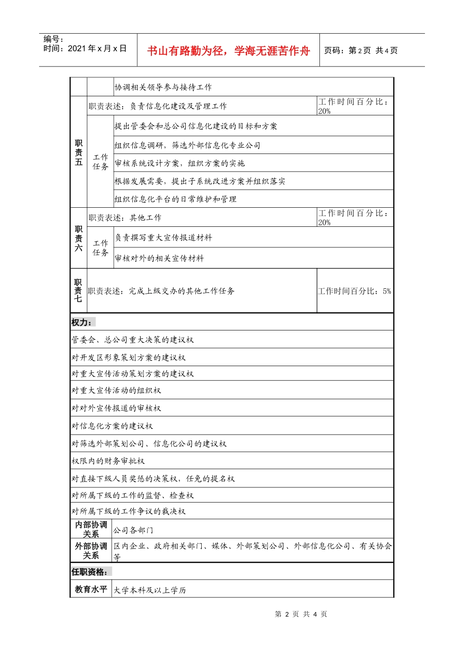 工业园总经理助理（新闻策划）岗位说明书._第2页