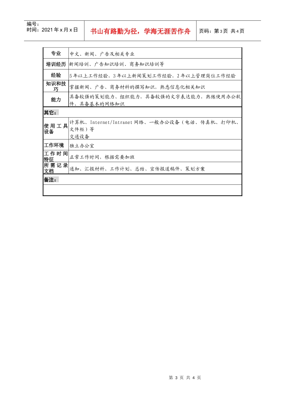 工业园总经理助理（新闻策划）岗位说明书._第3页