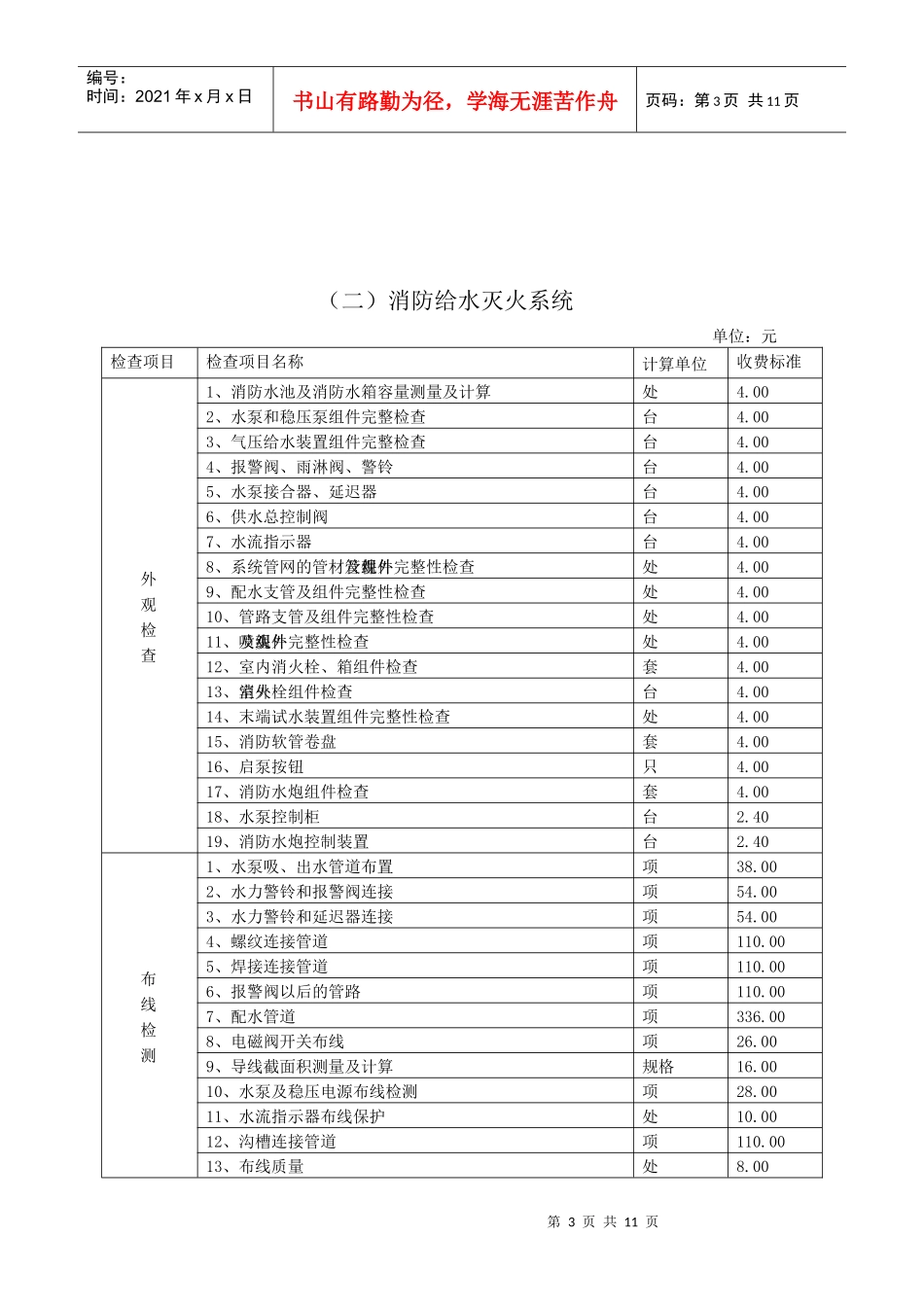 山东省建筑自动消防设施检测收费标准_第3页