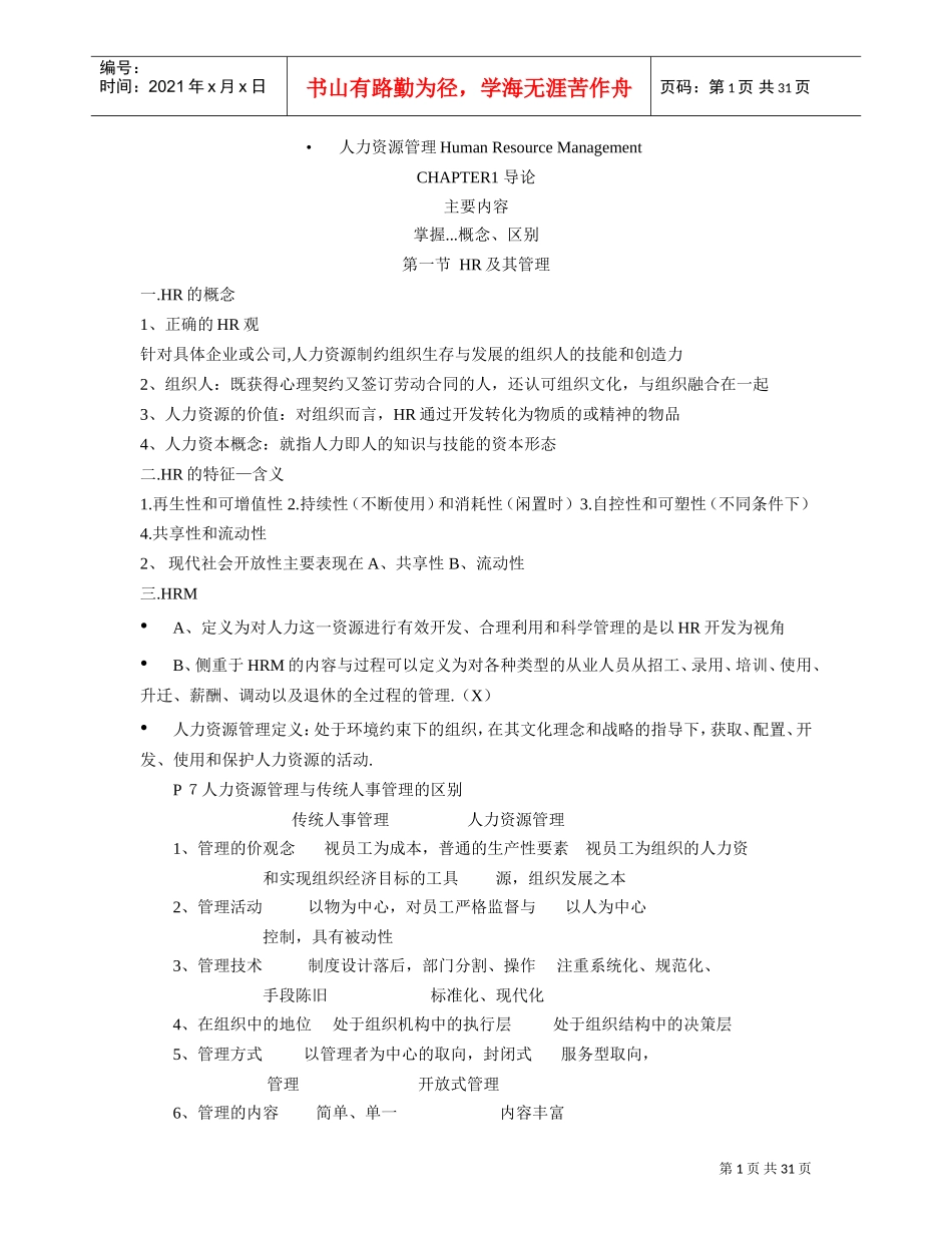 人力资源管理导论_第1页