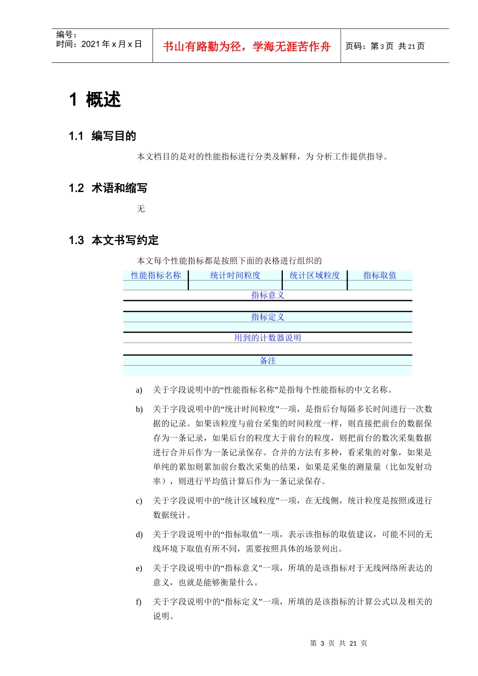 人力资源-2022LTEKPI指标定义分类指导书_第3页
