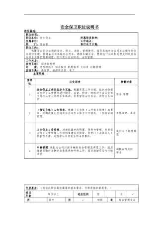 安全保卫岗位说明书