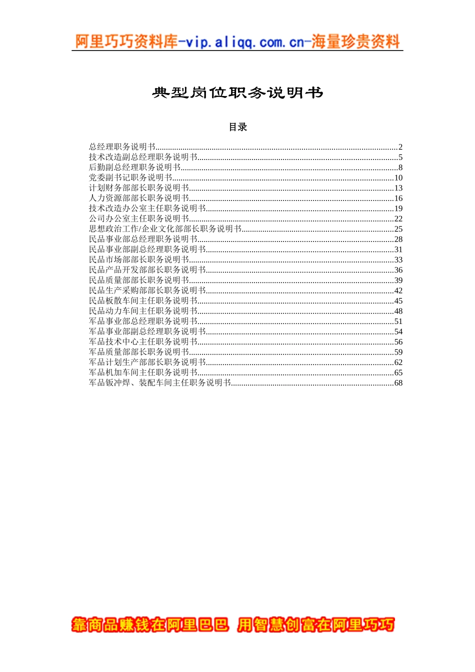 人力资源-202224个岗位职务说明书（DOC 70页）_第1页