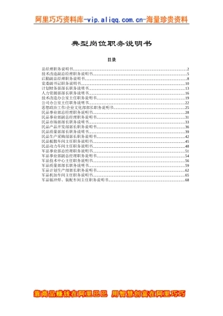 人力资源-202224个岗位职务说明书（DOC 70页）