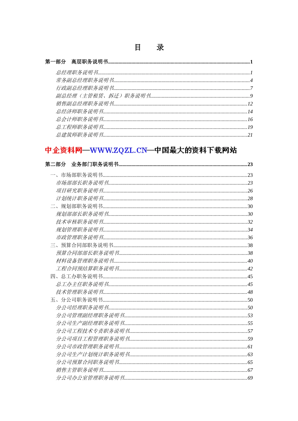ZZ职务说明书（DOC 178页）_第2页