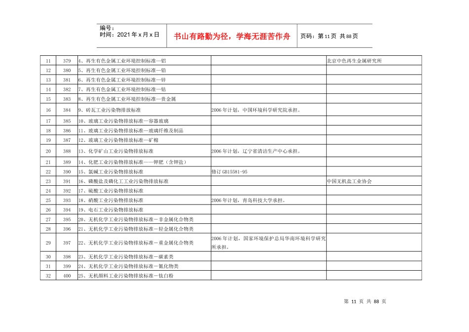 十一五期间需要制修订的国家环境保护标准落实及申报_第2页