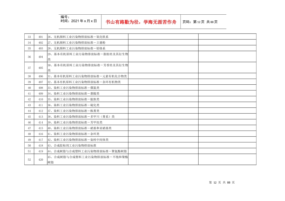 十一五期间需要制修订的国家环境保护标准落实及申报_第3页