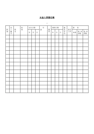 人事档案表格-从业人员登记表